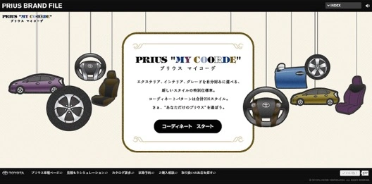 PRIUS MY COORDE