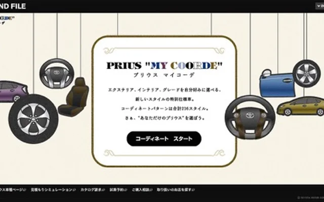 PRIUS MY COORDE